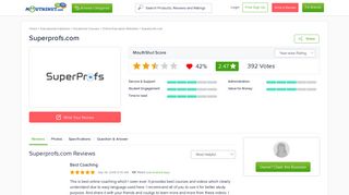 
                            9. SUPERPROFS.COM - Reviews | online | Ratings | Free - MouthShut.com