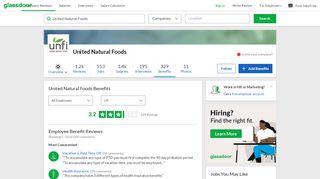 
                            6. SUPERVALU Employee Benefits and Perks | Glassdoor