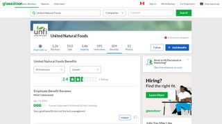 
                            9. SUPERVALU Employee Benefits and Perks | Glassdoor.ca