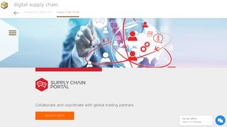 
                            1. Supply Chain Portal - Supply Chain Wizard