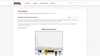 
                            12. Support – NBN Network Termination Device (NTD) or Connection Box