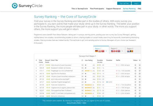 
                            13. SurveyCircle | Find Survey Participants, Support Research | Survey ...