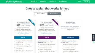 
                            4. SurveyMonkey Plans and Pricing