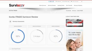 
                            10. Surviscor Review on Scotia iTRADE - Surviscor