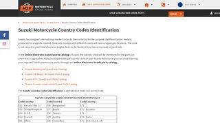 
                            11. Suzuki Country Code Identification - Motorcycle Spare Parts