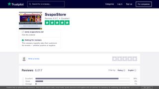 
                            10. SvapoStore Reviews | Read Customer Service Reviews of www ...