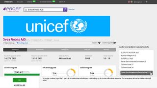 
                            12. Svea Finans A/S - Allerød - Se Regnskaber, Roller og mere - Proff
