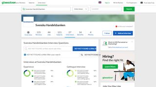 
                            10. Svenska Handelsbanken Interview Questions | Glassdoor.co.uk