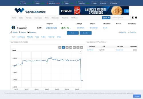 
                            9. Swapcoin price | $ 0.05456019 | index, chart and news | WorldCoinIndex