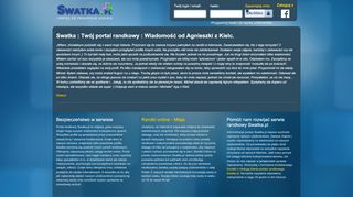 
                            6. Swatka : Twój portal randkowy : Wiadomość od Agnieszki z Kielc.