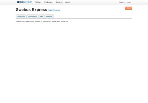 
                            12. Swebus Express Competitors - CB Insights