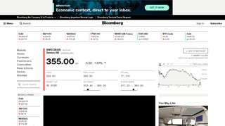 
                            6. SWECB:Stockholm Stock Quote - Sweco AB - Bloomberg Markets