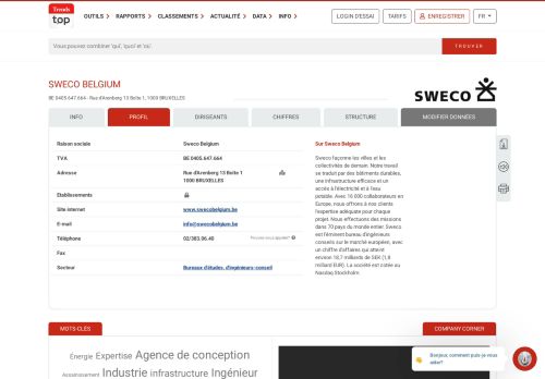 
                            13. Sweco Belgium SA - BE 0405.647.664 - Bruxelles - Activité - Trends Top