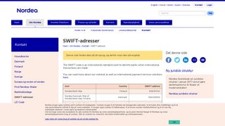 
                            8. SWIFT-adresser | nordea.com