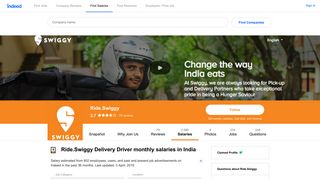 
                            9. Swiggy Delivery Driver Salaries in India | Indeed.co.in