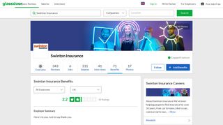 
                            9. Swinton Insurance Employee Benefits and Perks | Glassdoor.co.uk