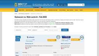 
                            7. Swisscom vs. WebLand.ch 2018 - Compare web hosting companies