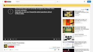 
                            5. Swissgolden English Presentation - YouTube