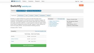 
                            9. Switchfly - CB Insights
