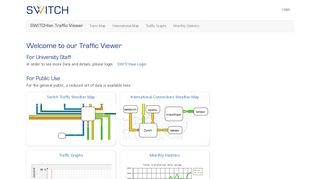 
                            5. SWITCHlan Traffic Viewer - SWITCH