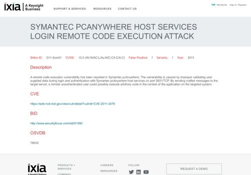 
                            13. Symantec pcAnywhere Host Services Login Remote Code Execution ...