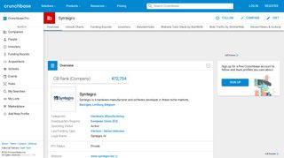 
                            11. Syntegro | Crunchbase