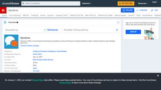 
                            7. Sysomos | Crunchbase