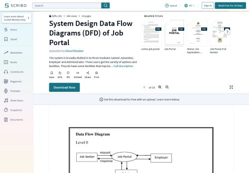 
                            8. System Design Data Flow Diagrams (DFD) of Job Portal | Résumé ...