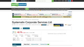 
                            11. Systematix Corporate Services Ltd. Stock Price, Share Price, Live BSE ...
