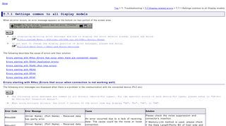 
                            10. T.7.1 Settings common to all Display models