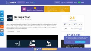 
                            11. TaaS ratings and reviews | ICObench