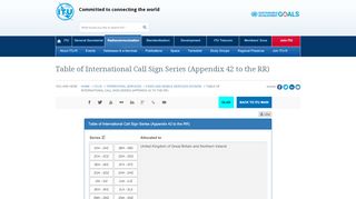 
                            7. Table of International Call Sign Series (Appendix 42 to the RR) - ITU
