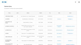 
                            9. Tablotieri Eaton Electric Romania - Mobile website