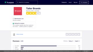 
                            8. Tailor Brands Reviews | Read Customer Service Reviews of ...