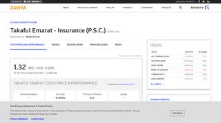 
                            7. Takaful Emarat - Insurance (P.S.C.) (Takaful Emarat) - Stock Price and ...