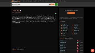 
                            10. Taleo.net - Asr: htmlredirection - traffic statistics - HypeStat