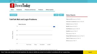 
                            10. TalkTalk Mail and Login Problems | Down Today