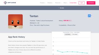 
                            8. Tantan - Chat, meet, date App Ranking and Store Data | App Annie