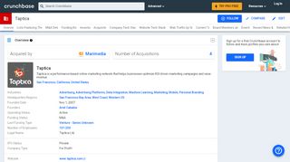 
                            9. Taptica | Crunchbase
