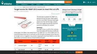 
                            9. Target scores for SNAP 2013 exam to meet the cut-offs | shiksha.com