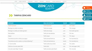 
                            6. tarifas zencard - ZenCard - Sua Conta Cartão