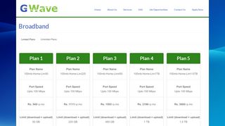 
                            2. Tariff Plans - Broadband | Gwave