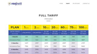 
                            2. Tariff - Raajnett - Celebration Unlimited