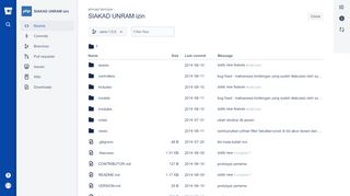 
                            9. tarmizi / SIAKAD UNRAM izin / source / — Bitbucket