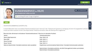 
                            4. Tastatur-Kurzbefehle (Shortcuts) - Kundenservice & Hilfe – freenet ...