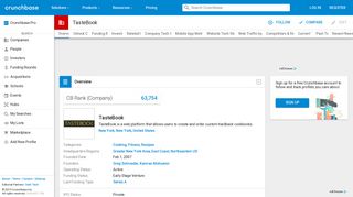 
                            10. TasteBook | Crunchbase
