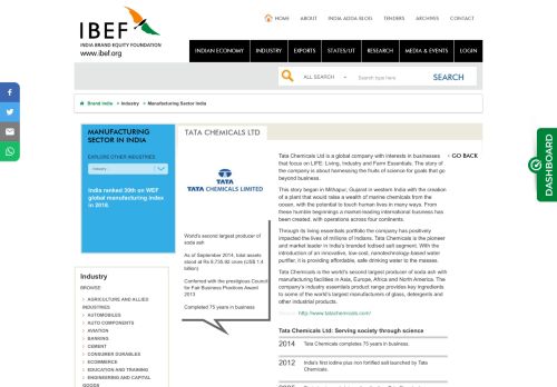
                            8. Tata Chemicals Ltd - IBEF