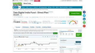 
                            5. Tata Digital India Fund - The Economic Times