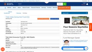 
                            7. Tata India Consumer Fund (G) - Tata Mutual Fund -Nav Details, Nav ...