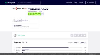 
                            6. Taxi2Airport.com Reviews | Read Customer Service Reviews of www ...